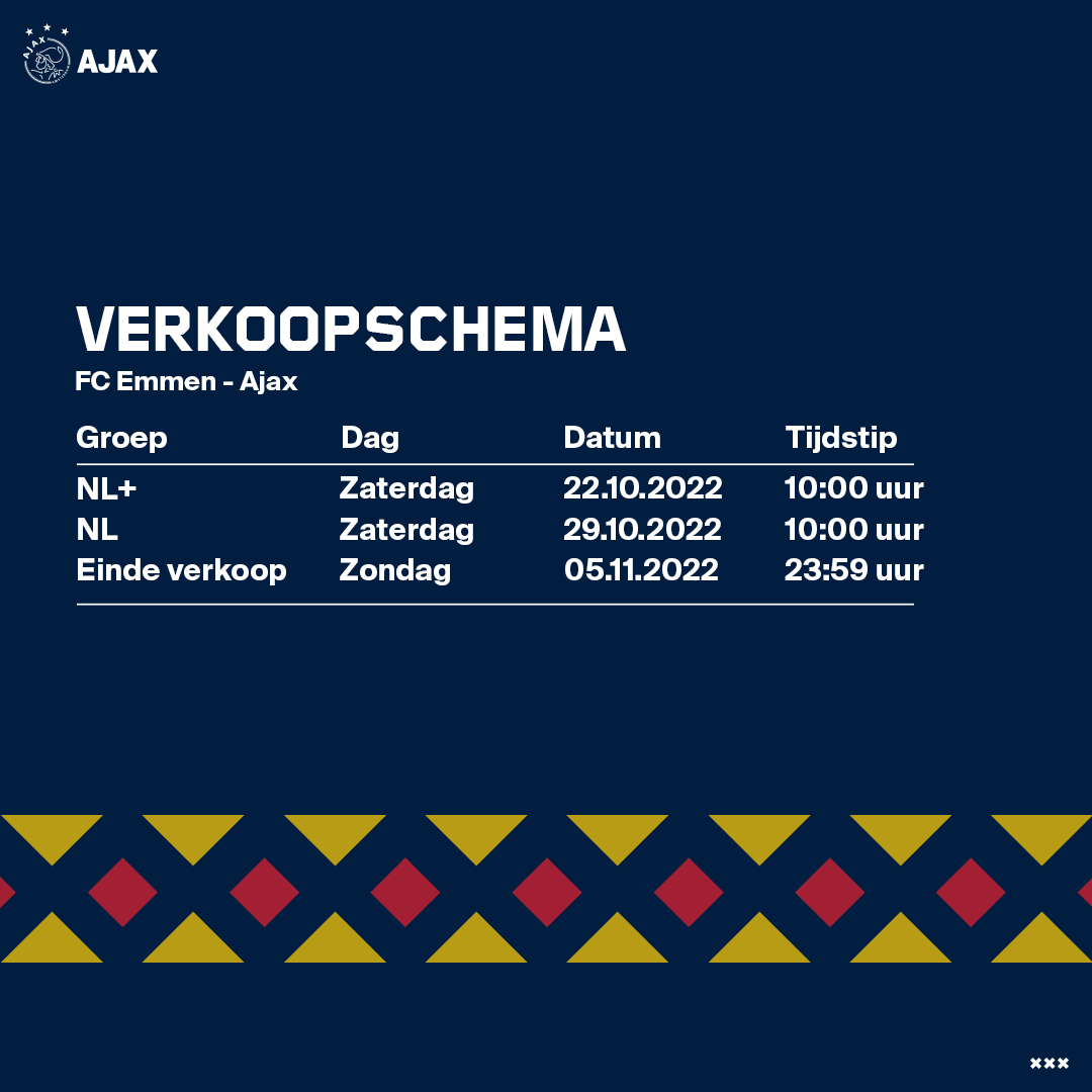 Ajax Verkoopschema Template Emmen Png