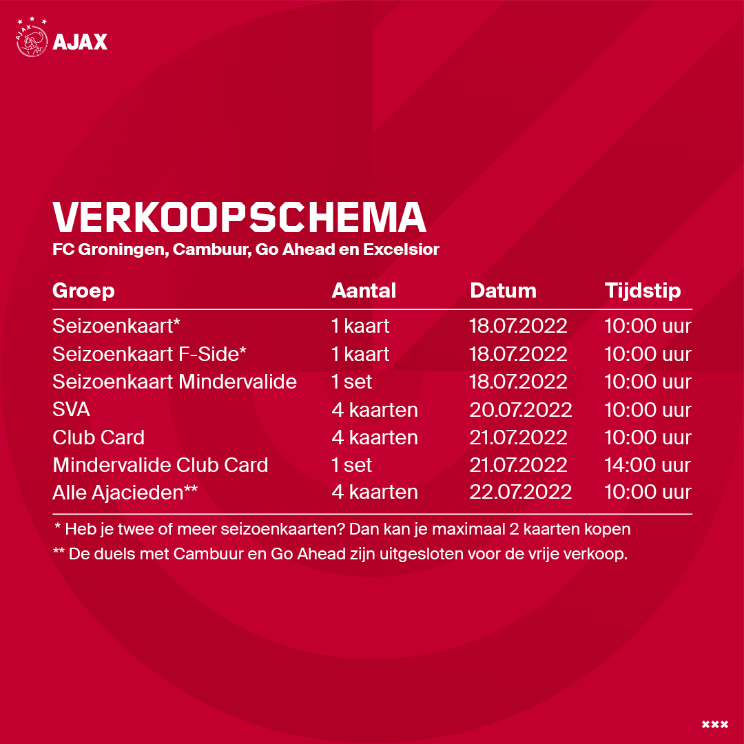 AJAX Verkoopschema Template FCG, Cam, GAE & EXC