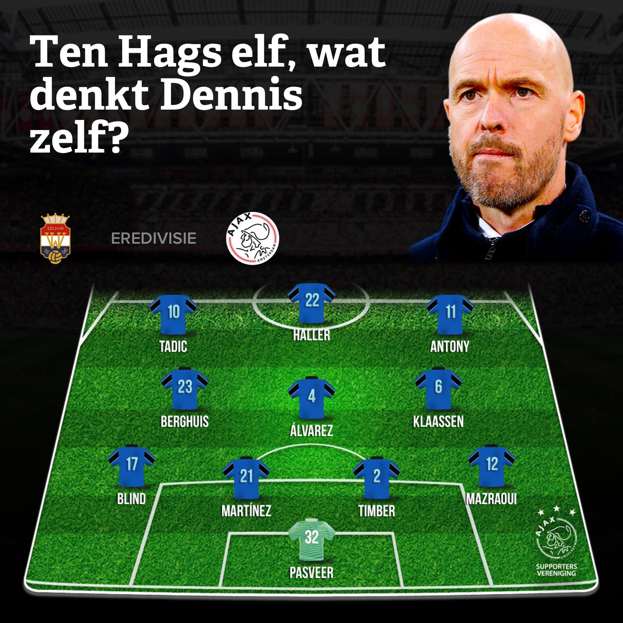 Dennis THE