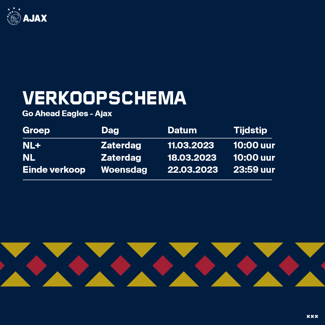 Verkoopschema Gae Ajax