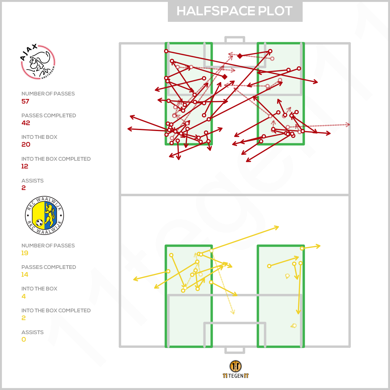 2020 09 20 Halfspace Plot Ajax 3 0 RKC