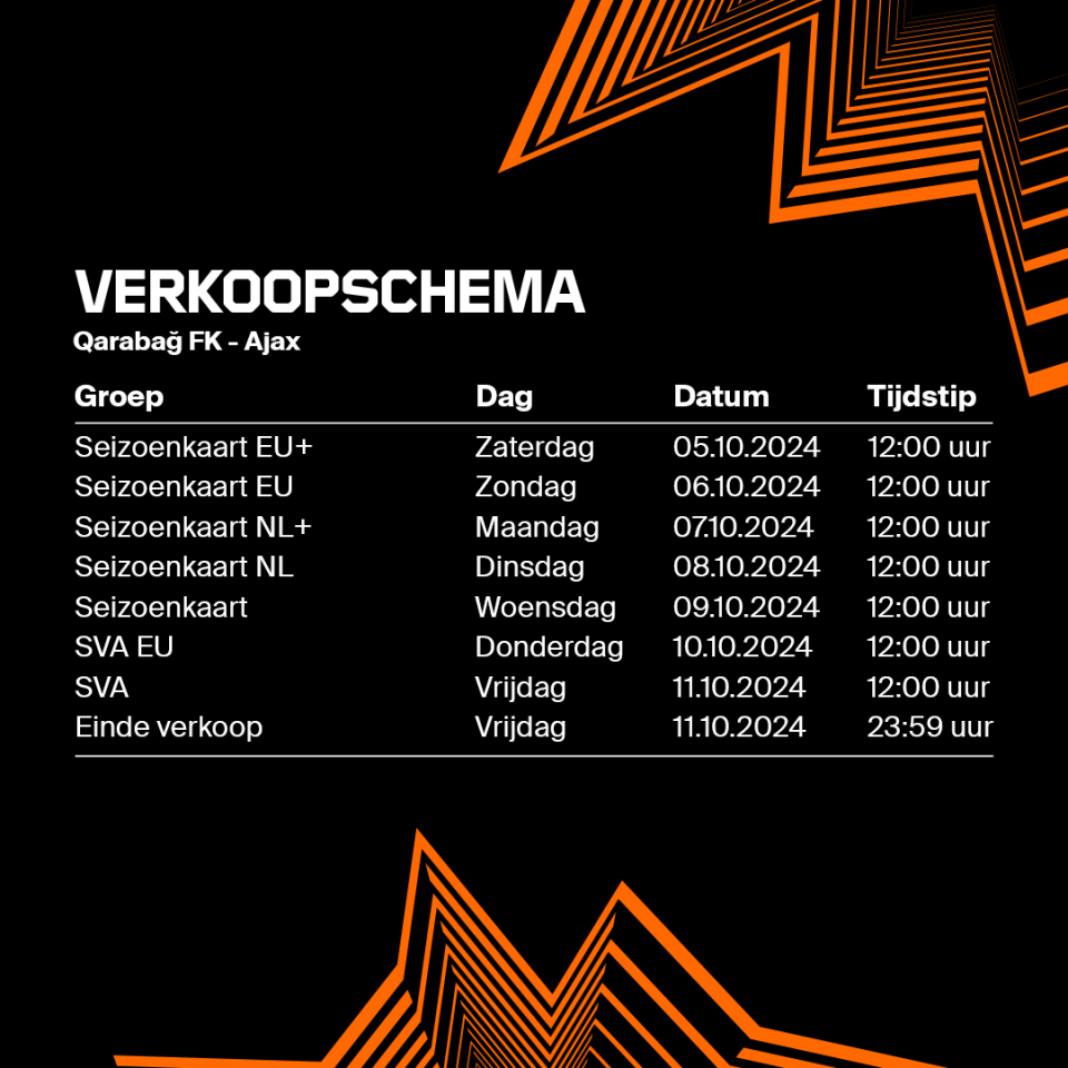 Qarabag Fk Ajax Verkoopschema2