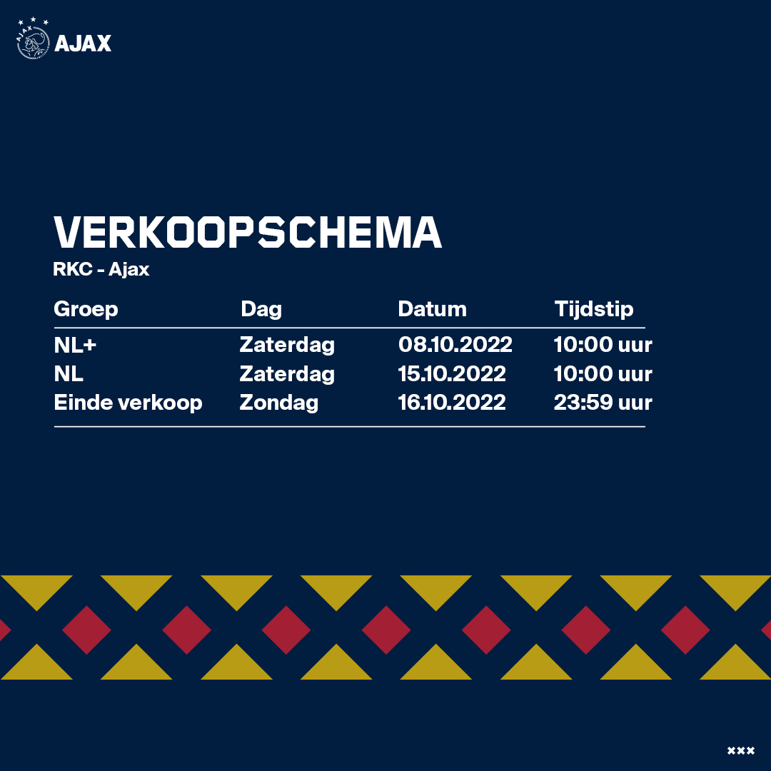 Ajax Verkoopschema Template Rkc Png 2