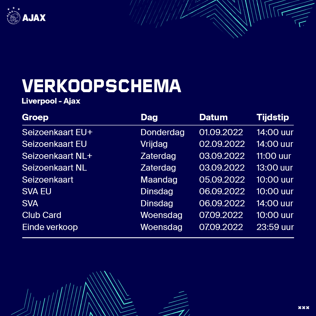 Ajax Verkoopschema Liverpool Ajax Png 1