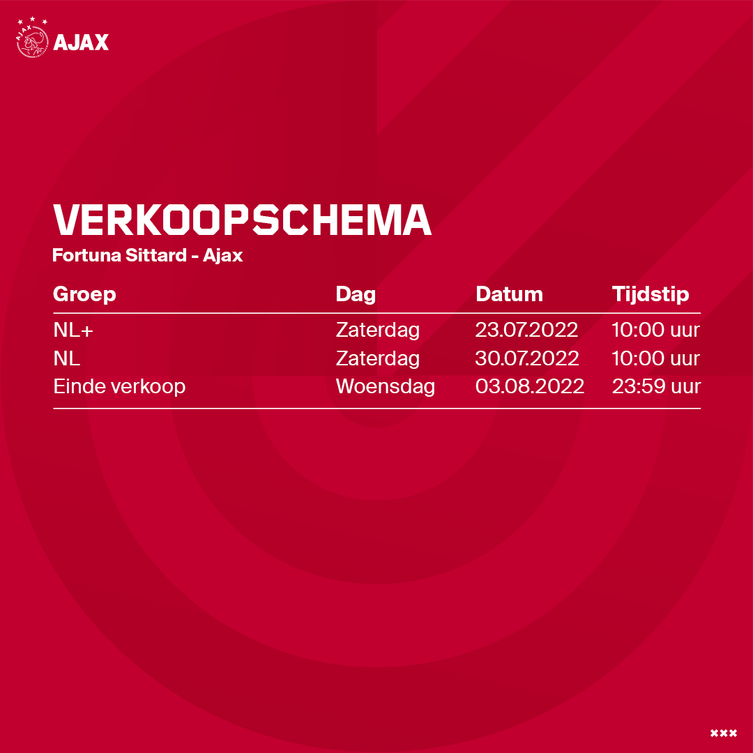 Ajax Verkoopschema Fortuna Png