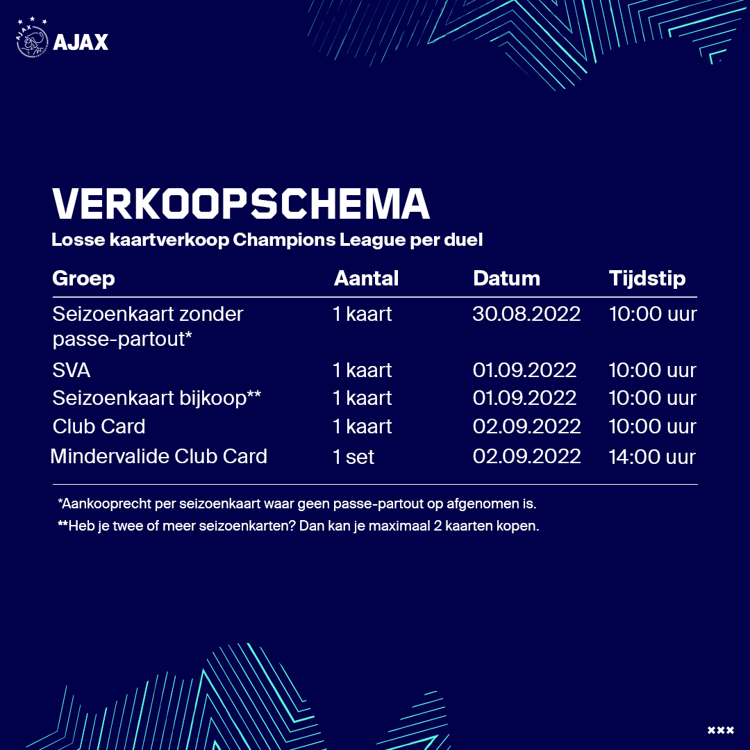 Schema