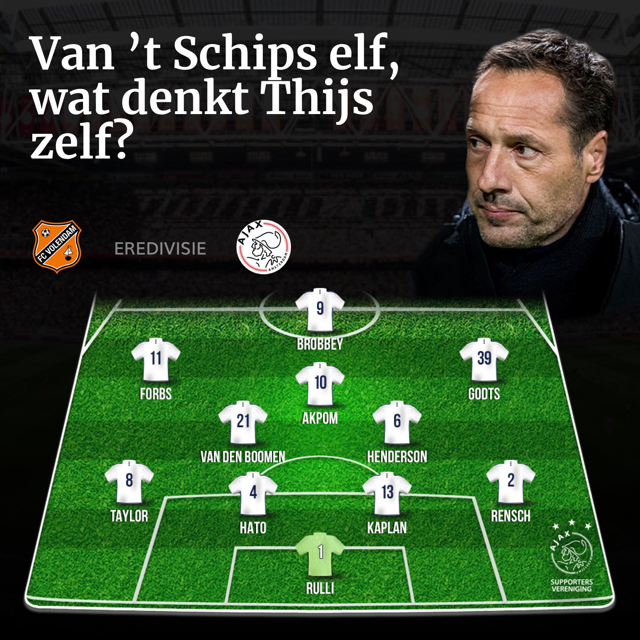 Opstelling Thijs