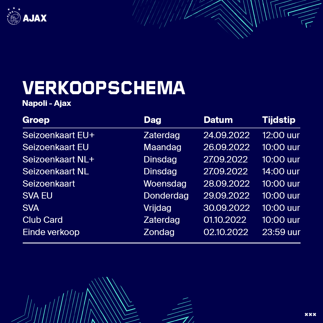 Napoli Ajax 1