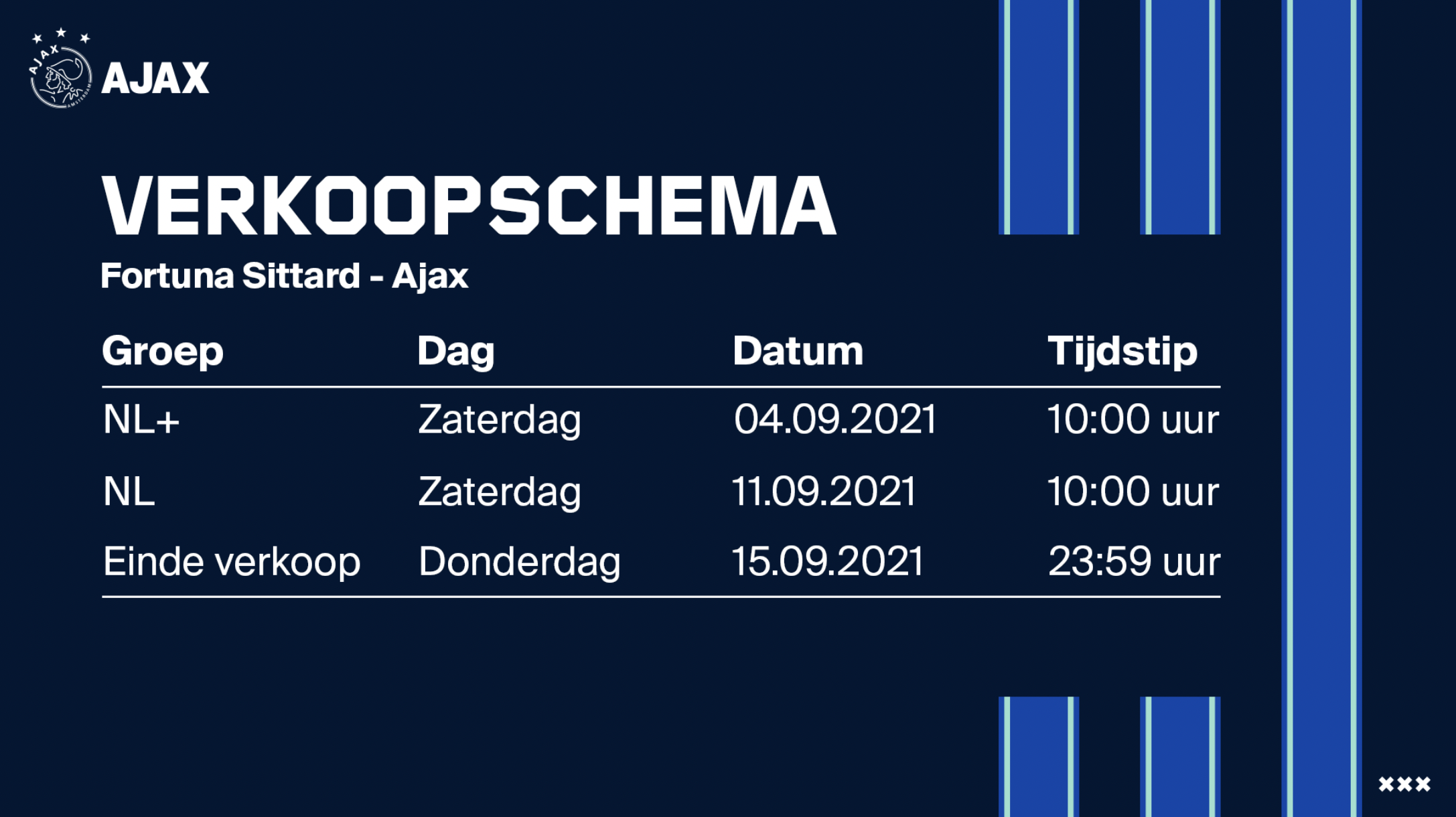Verkoopschema